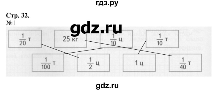 ГДЗ по математике 4 класс Гейдман рабочая тетрадь  тетрадь №3. страница - 32, Решебник №1 к тетради 2016