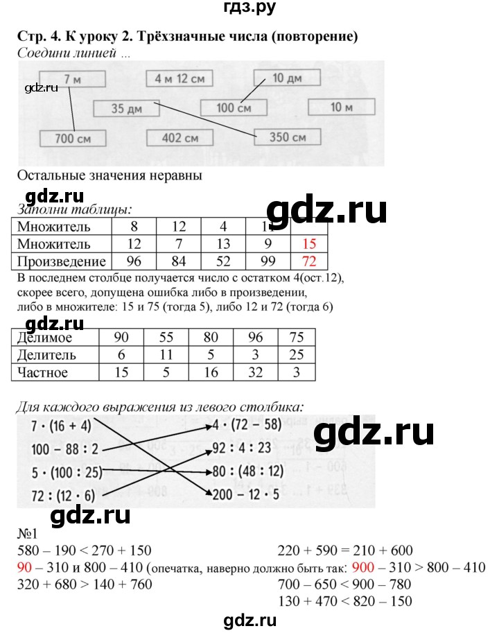 ГДЗ по математике 4 класс Гейдман рабочая тетрадь  тетрадь №1. страница - 4, Решебник к тетради 2022