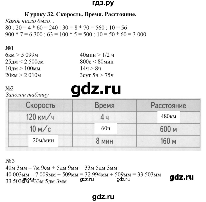 ГДЗ по математике 4 класс Гейдман рабочая тетрадь  тетрадь №1. страница - 83, Решебник к тетради 2022