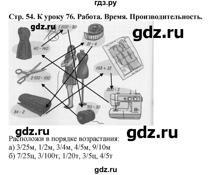 ГДЗ по математике 4 класс Гейдман рабочая тетрадь  тетрадь №3. страница - 54, Решебник №1 к тетради 2016