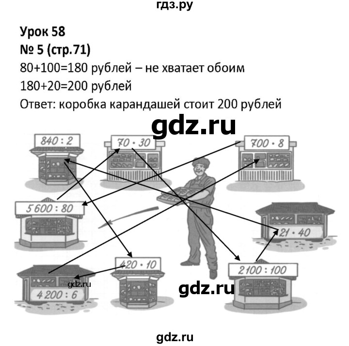 ГДЗ по математике 4 класс Гейдман рабочая тетрадь  тетрадь №2. страница - 71, Решебник к тетради 2022