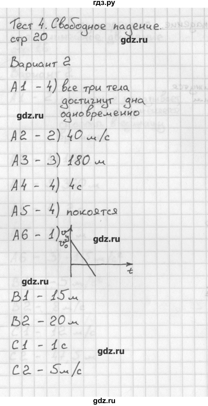 ГДЗ по физике 9 класс Лозовенко контрольно-измерительные материалы  тест 4. вариант - 2, Решебник
