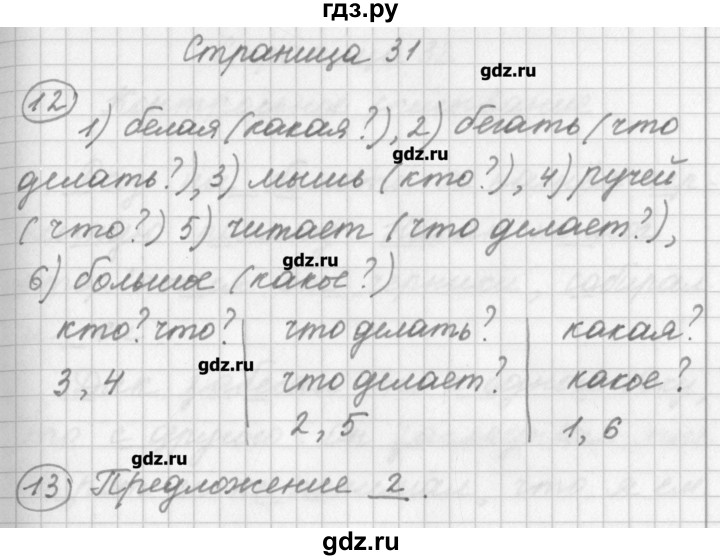 ГДЗ по русскому языку 2 класс Бунеева проверочные и контрольные работы   вариант 2. страница - 31, Решебник №1