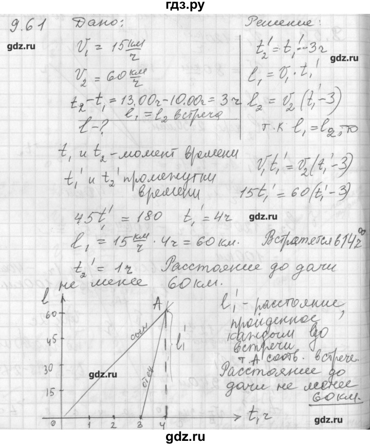 Физика 7 задачник генденштейн