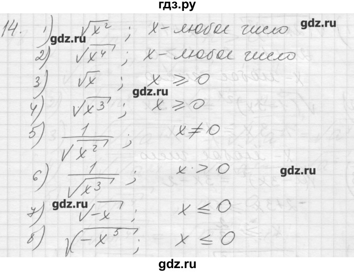 ГДЗ по алгебре 8 класс Ткачева дидактические материалы  § 22 - 14, Решебник №1