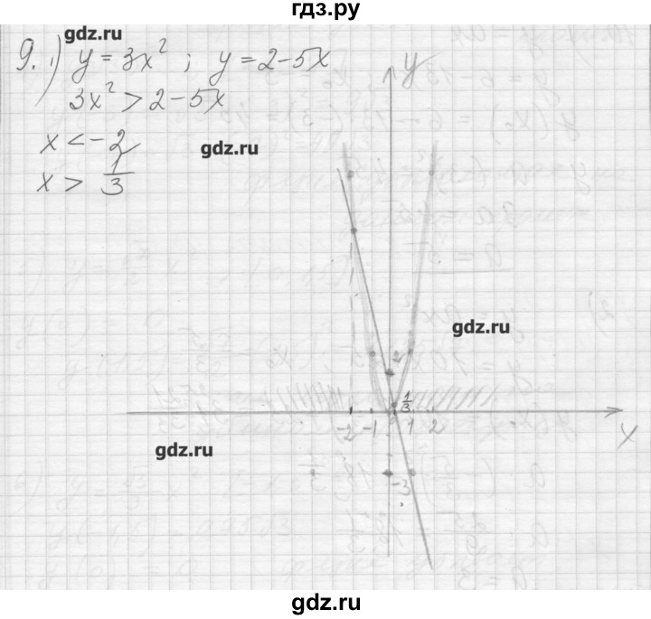 ГДЗ по алгебре 8 класс Ткачева дидактические материалы  § 37 - 9, Решебник №1