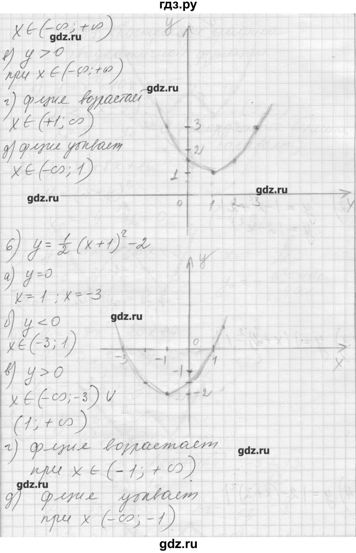 ГДЗ по алгебре 8 класс Ткачева дидактические материалы  § 38 - 9, Решебник №1