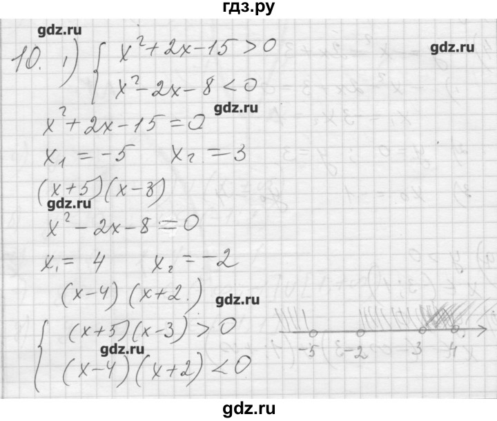 ГДЗ по алгебре 8 класс Ткачева дидактические материалы  § 40 - 10, Решебник №1