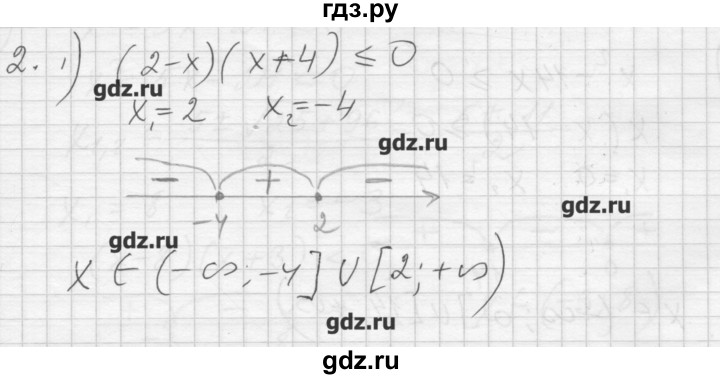 ГДЗ по алгебре 8 класс Ткачева дидактические материалы  § 42 - 2, Решебник №1