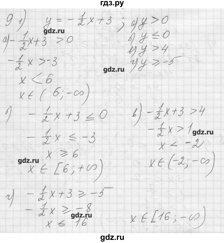 ГДЗ по алгебре 8 класс Ткачева дидактические материалы  § 7 - 9, Решебник №1