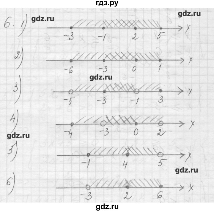 ГДЗ по алгебре 8 класс Ткачева дидактические материалы  § 8 - 6, Решебник №1