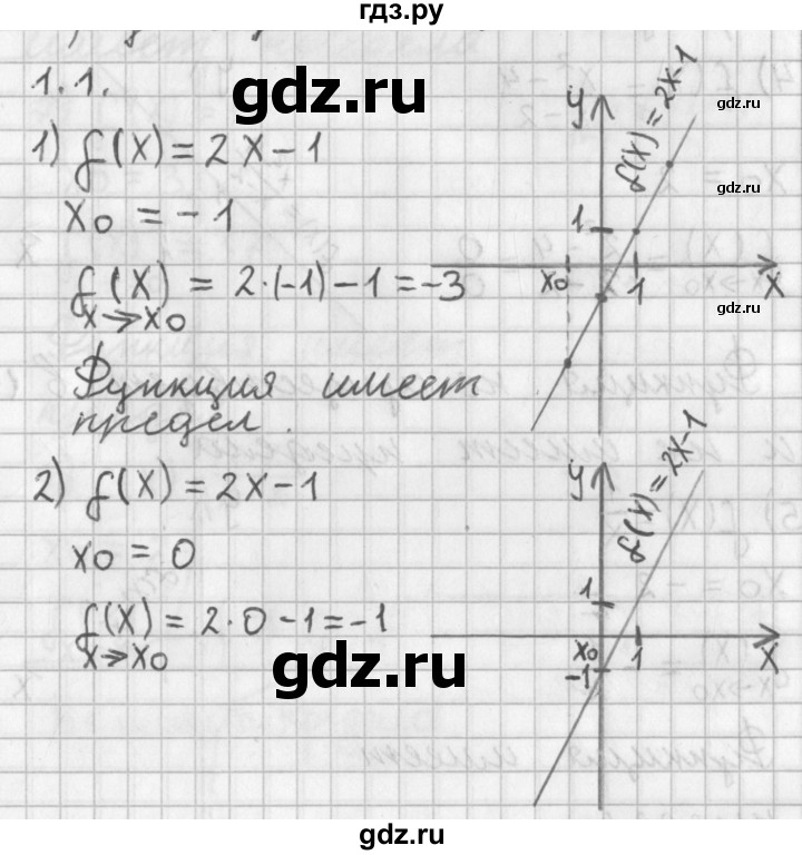 ГДЗ по алгебре 11 класс Мерзляк  Базовый уровень § 1 - 1.1, Решебник к учебнику 2014