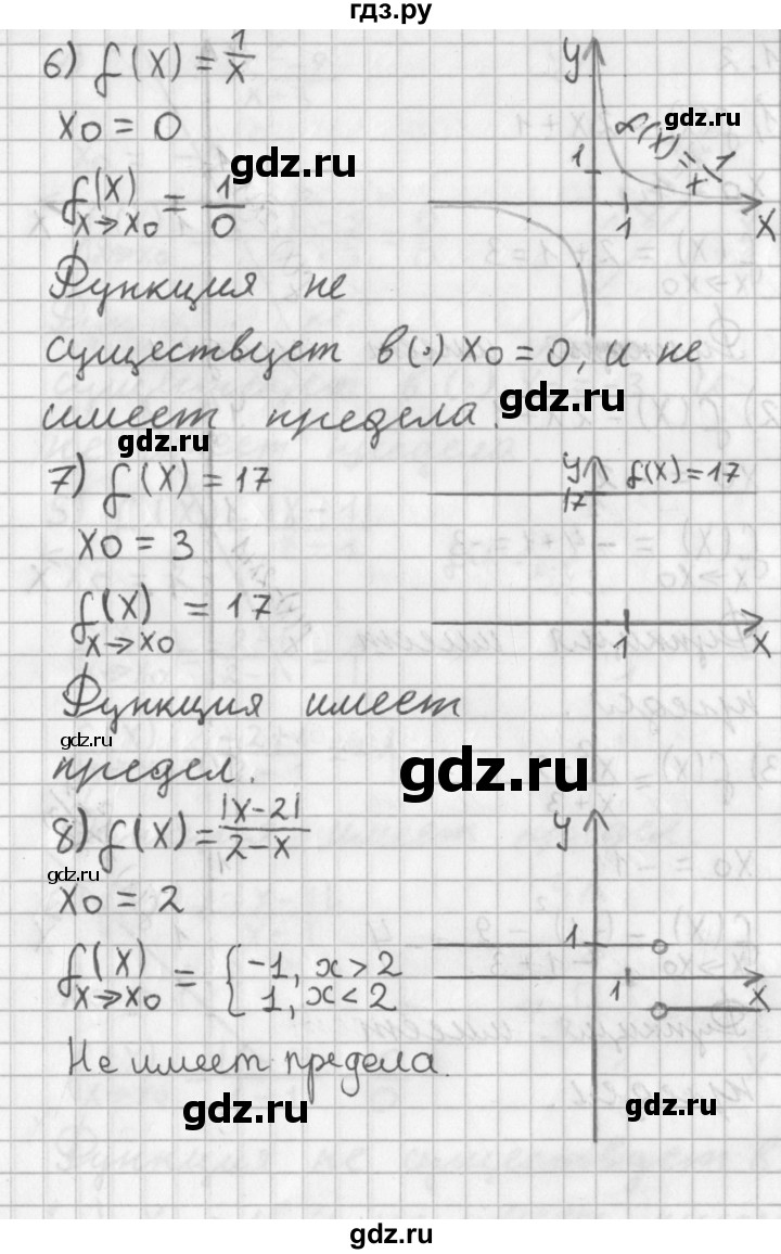 ГДЗ по алгебре 11 класс Мерзляк  Базовый уровень § 1 - 1.1, Решебник к учебнику 2014
