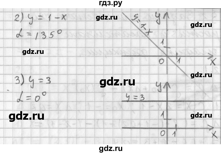 ГДЗ по алгебре 11 класс Мерзляк  Базовый уровень § 1 - 1.11, Решебник к учебнику 2014