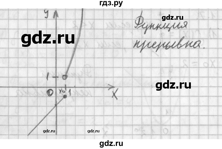 ГДЗ по алгебре 11 класс Мерзляк  Базовый уровень § 1 - 1.7, Решебник к учебнику 2014