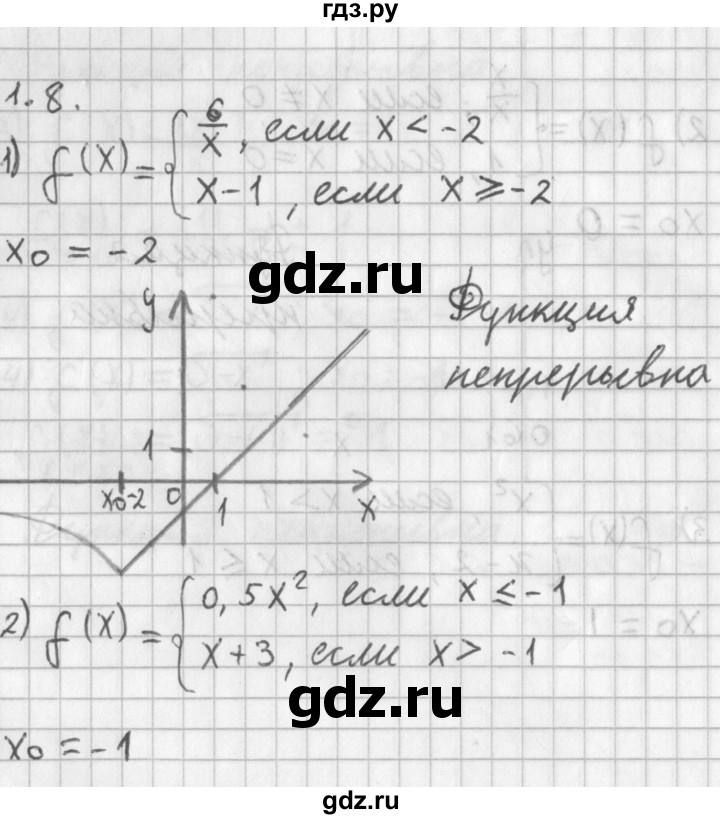 ГДЗ по алгебре 11 класс Мерзляк  Базовый уровень § 1 - 1.8, Решебник к учебнику 2014