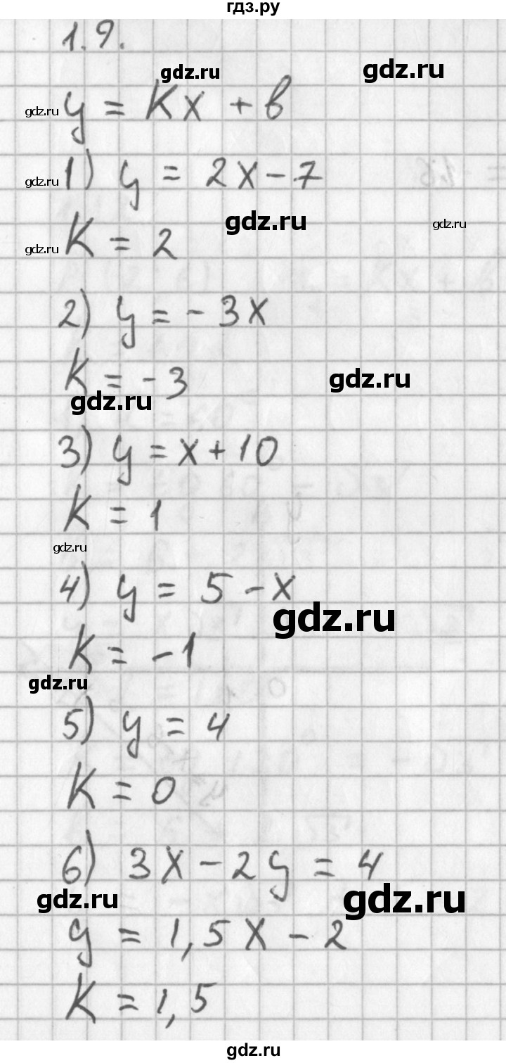 ГДЗ по алгебре 11 класс Мерзляк  Базовый уровень § 1 - 1.9, Решебник к учебнику 2014