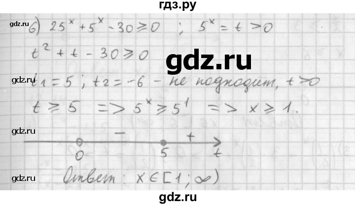 ГДЗ по алгебре 11 класс Мерзляк  Базовый уровень § 12 - 12.12, Решебник к учебнику 2014