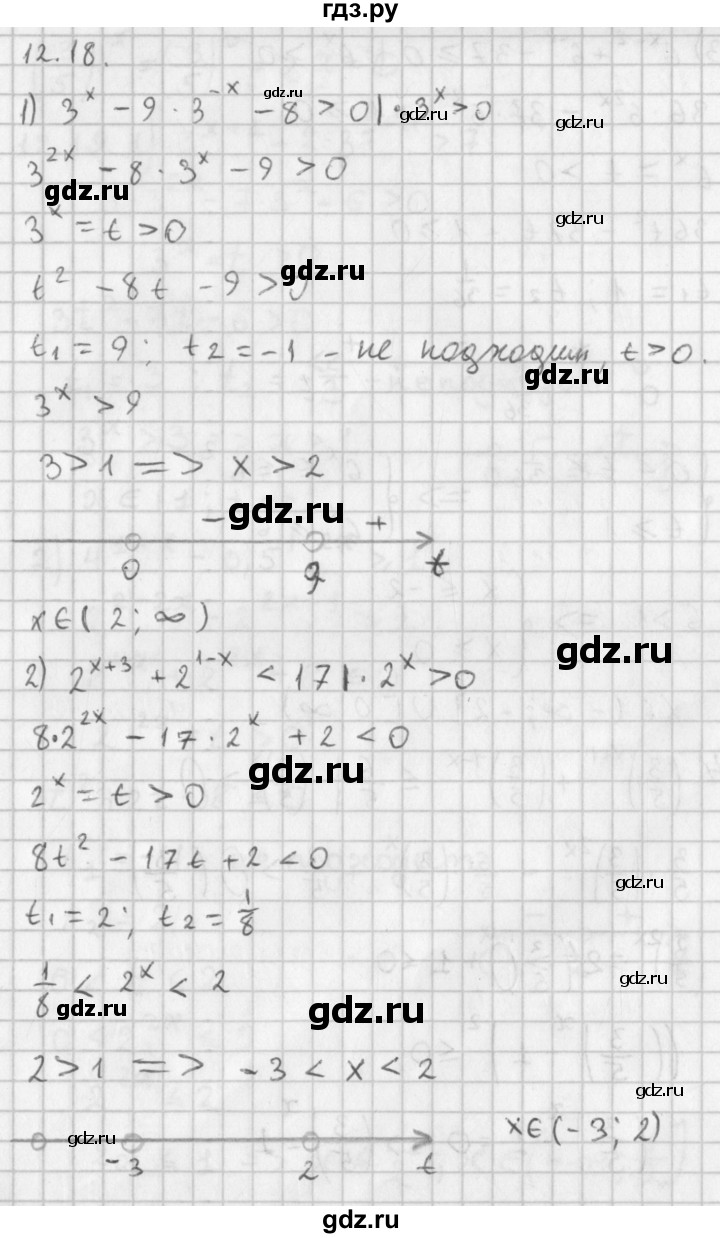 ГДЗ по алгебре 11 класс Мерзляк  Базовый уровень § 12 - 12.18, Решебник к учебнику 2014