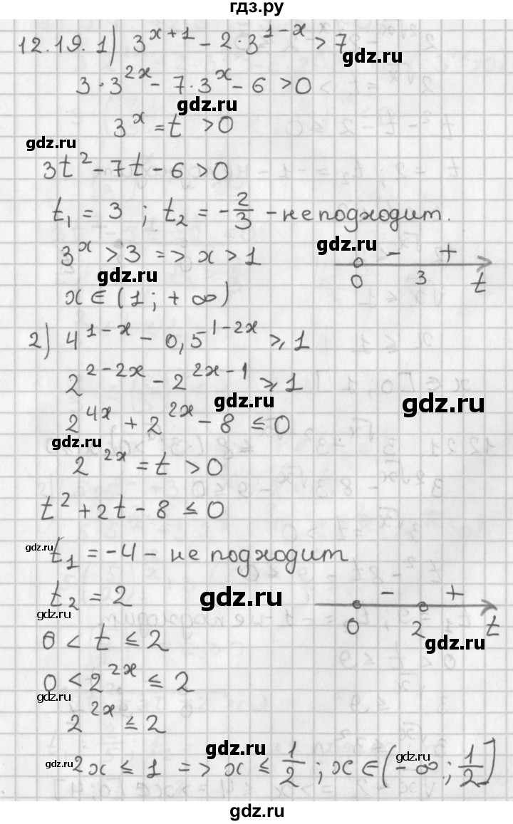 ГДЗ по алгебре 11 класс Мерзляк  Базовый уровень § 12 - 12.19, Решебник к учебнику 2014