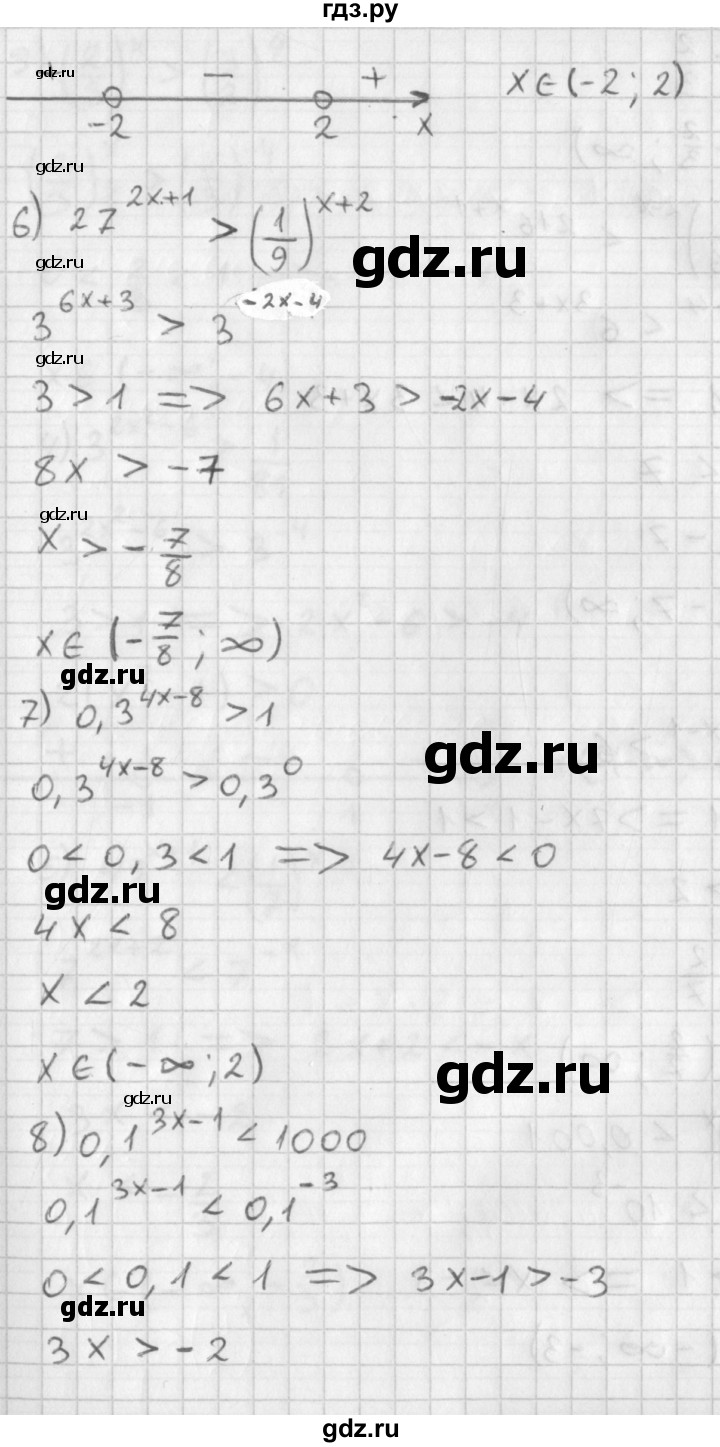 ГДЗ по алгебре 11 класс Мерзляк  Базовый уровень § 12 - 12.2, Решебник к учебнику 2014