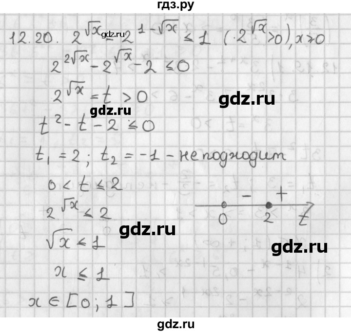 ГДЗ по алгебре 11 класс Мерзляк  Базовый уровень § 12 - 12.20, Решебник к учебнику 2014