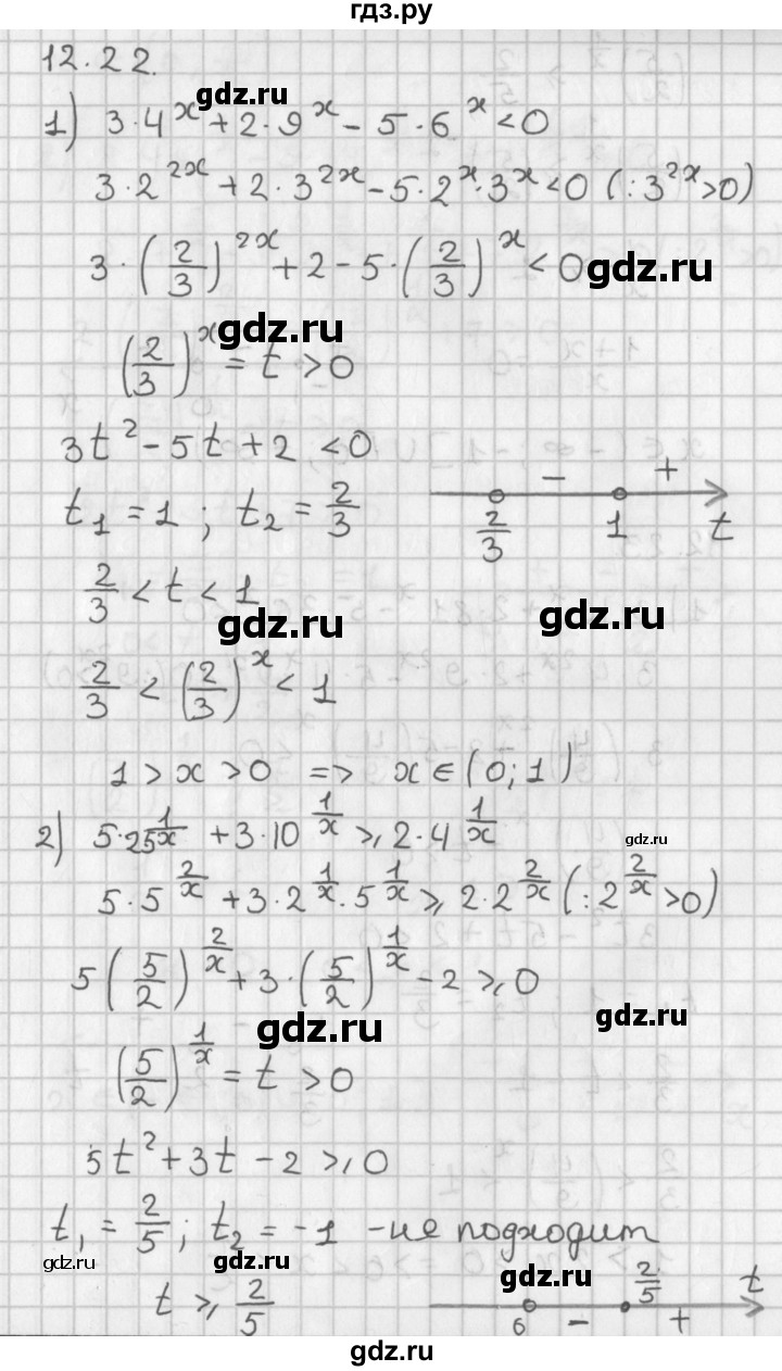 ГДЗ по алгебре 11 класс Мерзляк  Базовый уровень § 12 - 12.22, Решебник к учебнику 2014