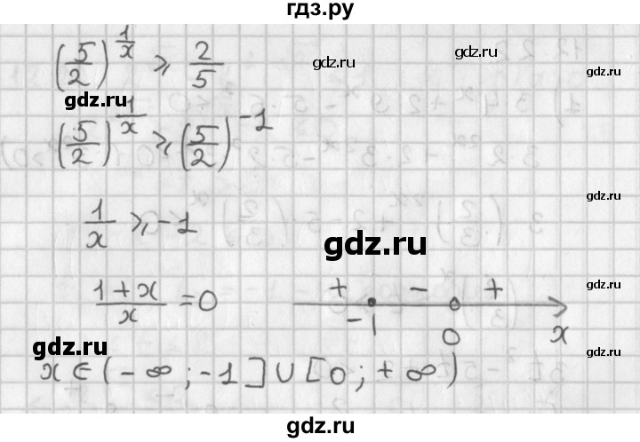 ГДЗ по алгебре 11 класс Мерзляк  Базовый уровень § 12 - 12.22, Решебник к учебнику 2014