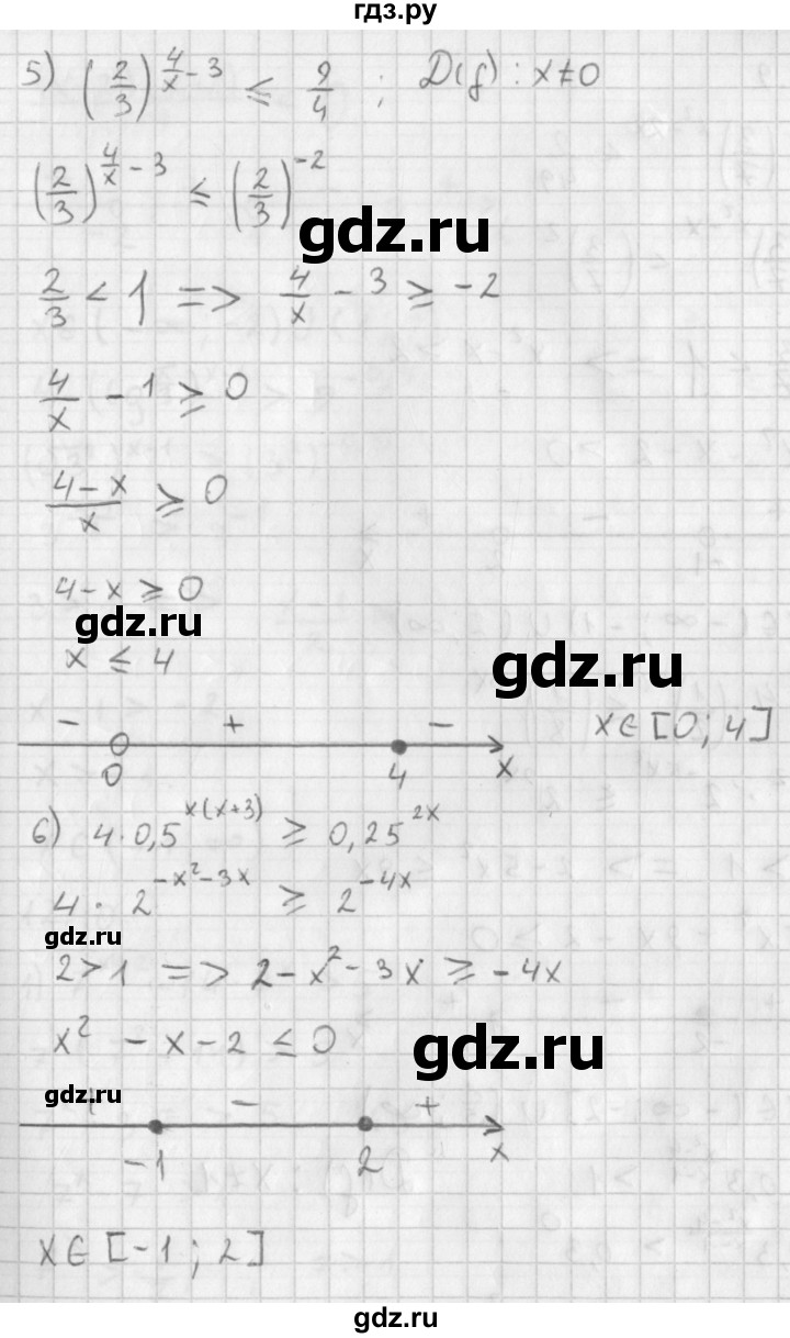 ГДЗ по алгебре 11 класс Мерзляк  Базовый уровень § 12 - 12.8, Решебник к учебнику 2014