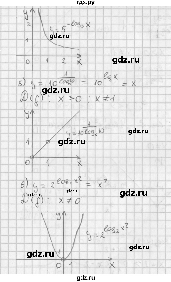 ГДЗ по алгебре 11 класс Мерзляк  Базовый уровень § 13 - 13.41, Решебник к учебнику 2014