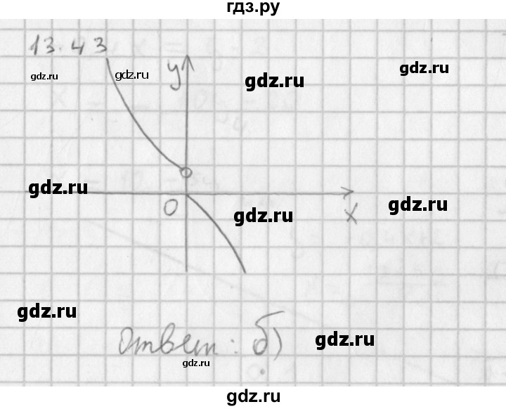 ГДЗ по алгебре 11 класс Мерзляк  Базовый уровень § 13 - 13.43, Решебник к учебнику 2014