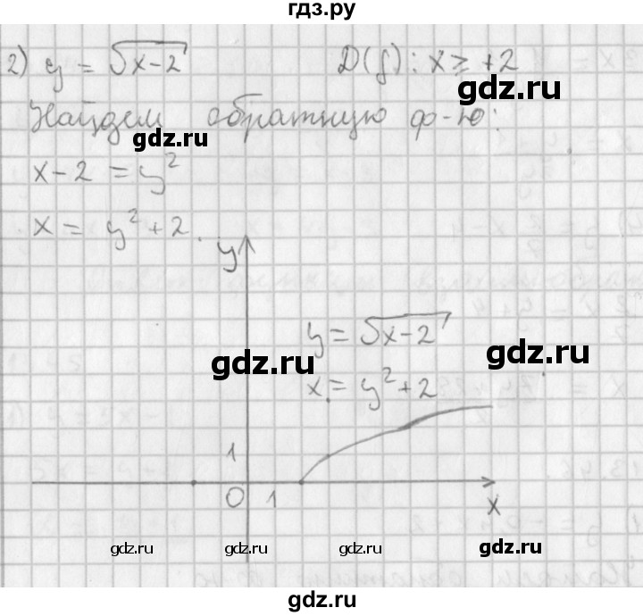 ГДЗ по алгебре 11 класс Мерзляк  Базовый уровень § 13 - 13.46, Решебник к учебнику 2014
