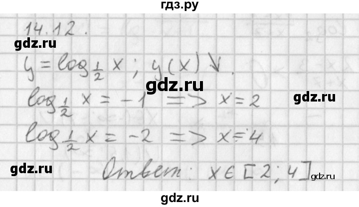 ГДЗ по алгебре 11 класс Мерзляк  Базовый уровень § 14 - 14.12, Решебник к учебнику 2014