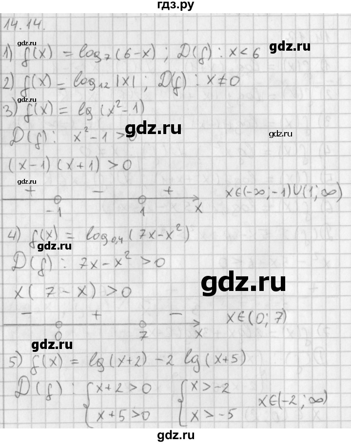ГДЗ по алгебре 11 класс Мерзляк  Базовый уровень § 14 - 14.14, Решебник к учебнику 2014