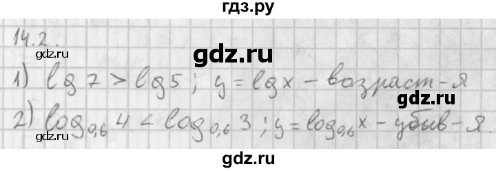 ГДЗ по алгебре 11 класс Мерзляк  Базовый уровень § 14 - 14.2, Решебник к учебнику 2014