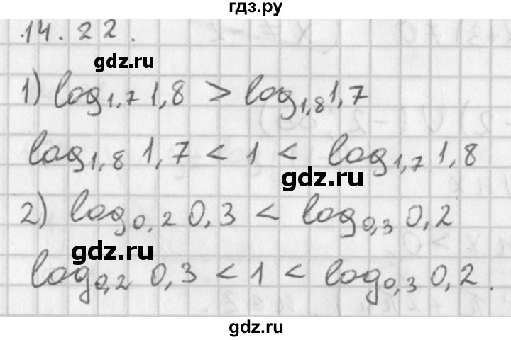 ГДЗ по алгебре 11 класс Мерзляк  Базовый уровень § 14 - 14.22, Решебник к учебнику 2014