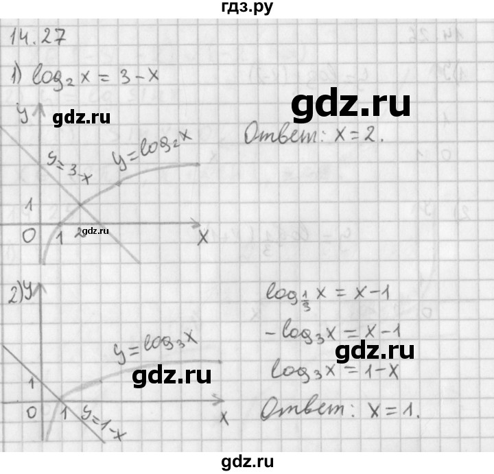 ГДЗ по алгебре 11 класс Мерзляк  Базовый уровень § 14 - 14.27, Решебник к учебнику 2014
