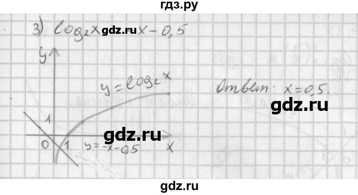 ГДЗ по алгебре 11 класс Мерзляк  Базовый уровень § 14 - 14.27, Решебник к учебнику 2014