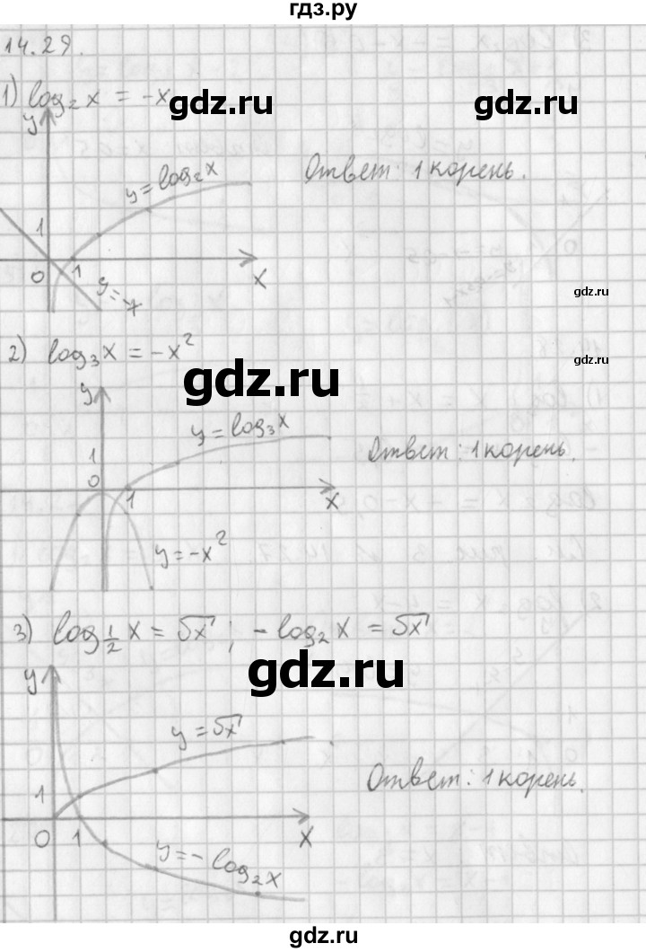 ГДЗ по алгебре 11 класс Мерзляк  Базовый уровень § 14 - 14.29, Решебник к учебнику 2014