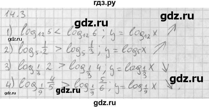 ГДЗ по алгебре 11 класс Мерзляк  Базовый уровень § 14 - 14.3, Решебник к учебнику 2014