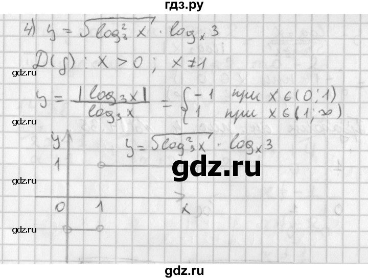 ГДЗ по алгебре 11 класс Мерзляк  Базовый уровень § 14 - 14.35, Решебник к учебнику 2014
