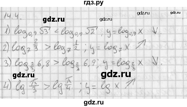 ГДЗ по алгебре 11 класс Мерзляк  Базовый уровень § 14 - 14.4, Решебник к учебнику 2014