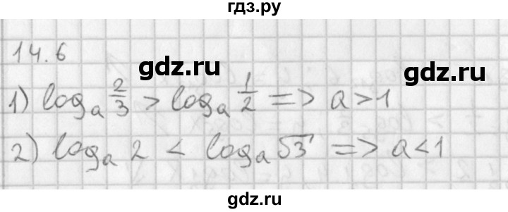 ГДЗ по алгебре 11 класс Мерзляк  Базовый уровень § 14 - 14.6, Решебник к учебнику 2014