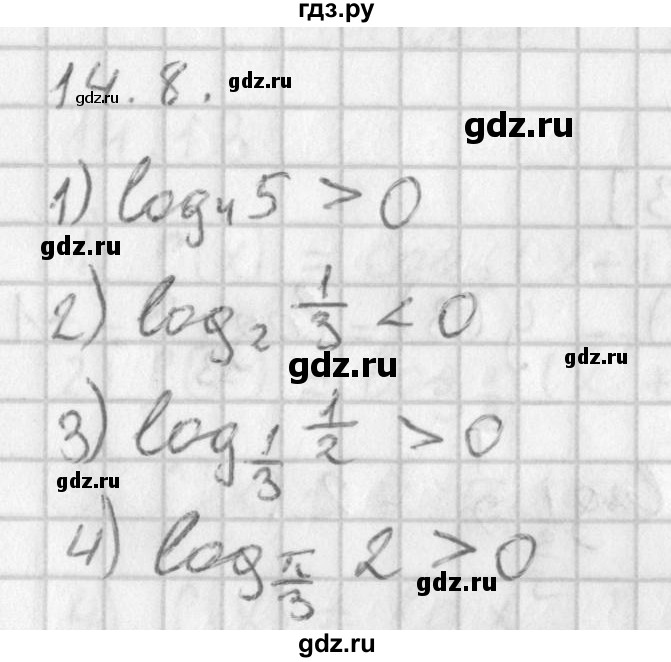 ГДЗ по алгебре 11 класс Мерзляк  Базовый уровень § 14 - 14.8, Решебник к учебнику 2014