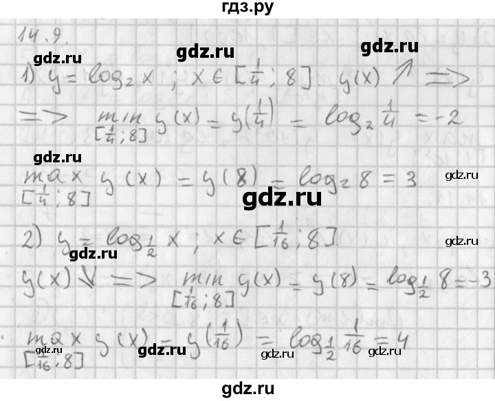 ГДЗ по алгебре 11 класс Мерзляк  Базовый уровень § 14 - 14.9, Решебник к учебнику 2014