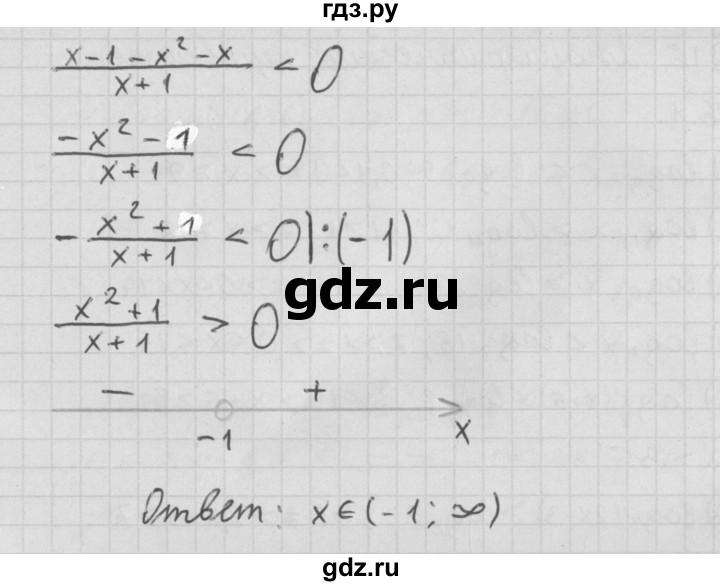ГДЗ по алгебре 11 класс Мерзляк  Базовый уровень § 15 - 15.21, Решебник к учебнику 2014
