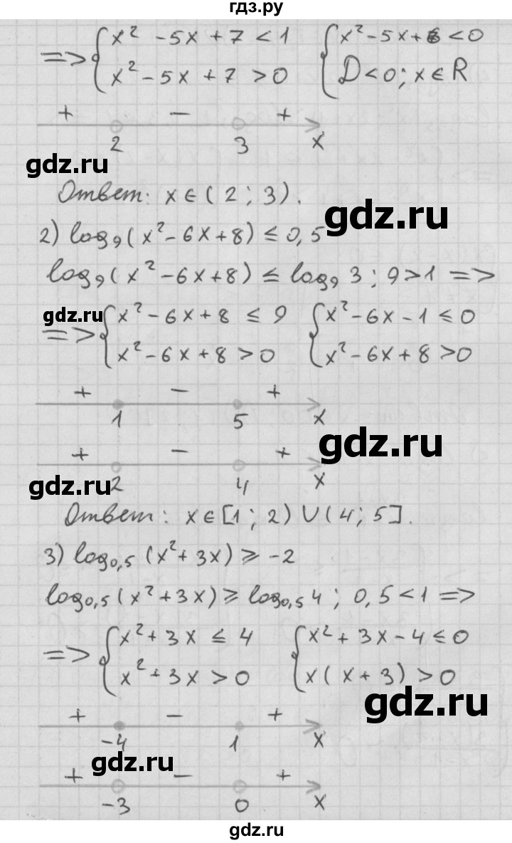 ГДЗ по алгебре 11 класс Мерзляк  Базовый уровень § 16 - 16.12, Решебник к учебнику 2014