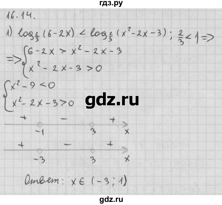 ГДЗ по алгебре 11 класс Мерзляк  Базовый уровень § 16 - 16.14, Решебник к учебнику 2014