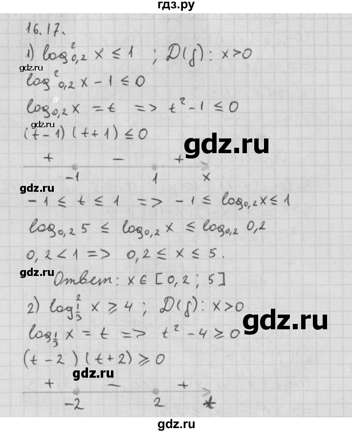ГДЗ по алгебре 11 класс Мерзляк  Базовый уровень § 16 - 16.17, Решебник к учебнику 2014