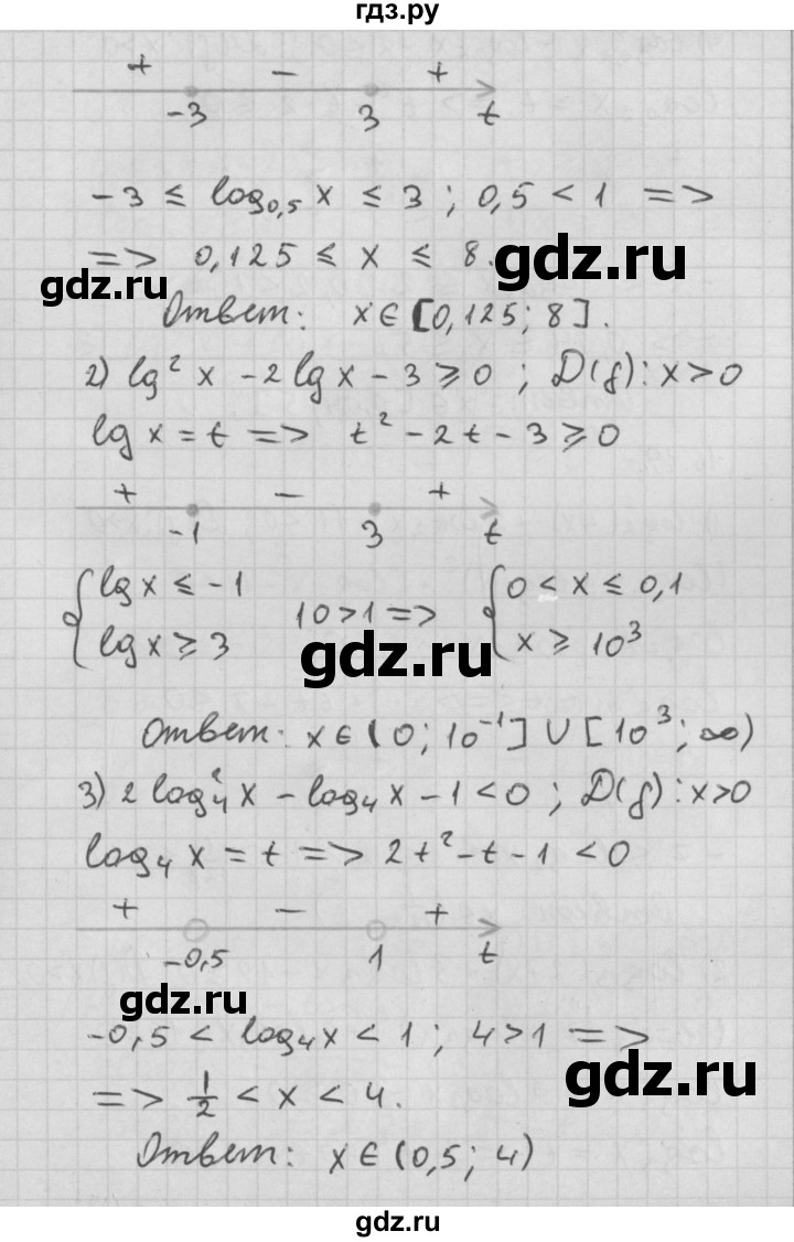 ГДЗ по алгебре 11 класс Мерзляк  Базовый уровень § 16 - 16.18, Решебник к учебнику 2014